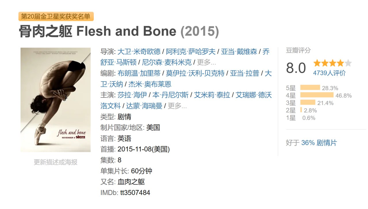 骨肉之躯 Flesh and Bone (2015)