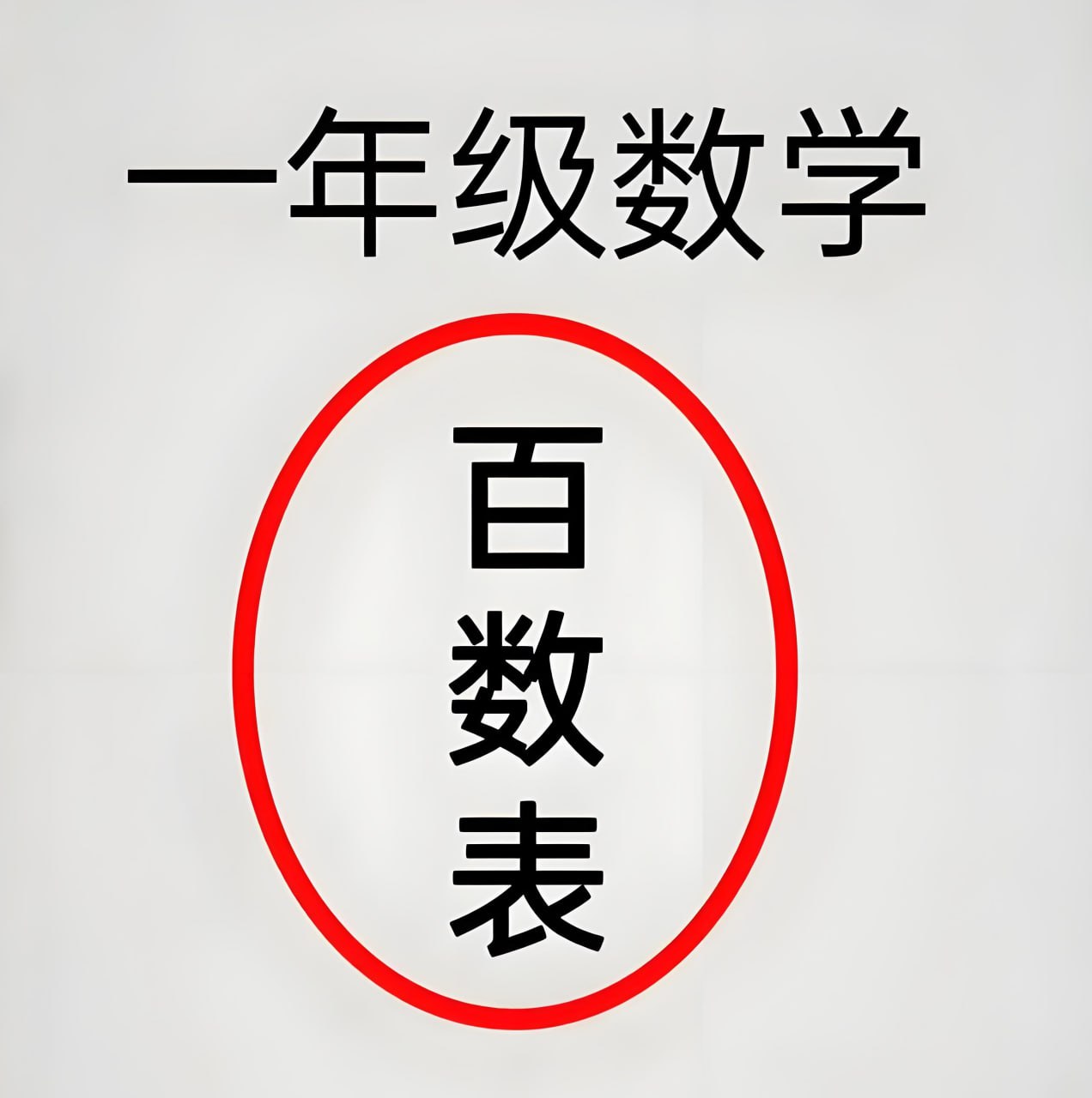 傲德23合1多功能百数表·视频课