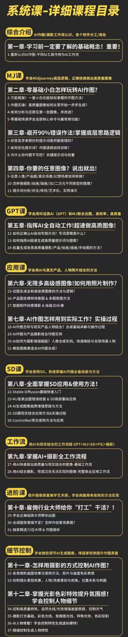 AI-作图全能实战班：0基础开始，ai创意/ai摄影/ai置景/ai后期 (55节+资料)