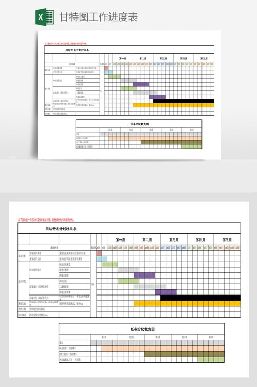 450套个人工作计划进度甘特图日程表Excel模板合集