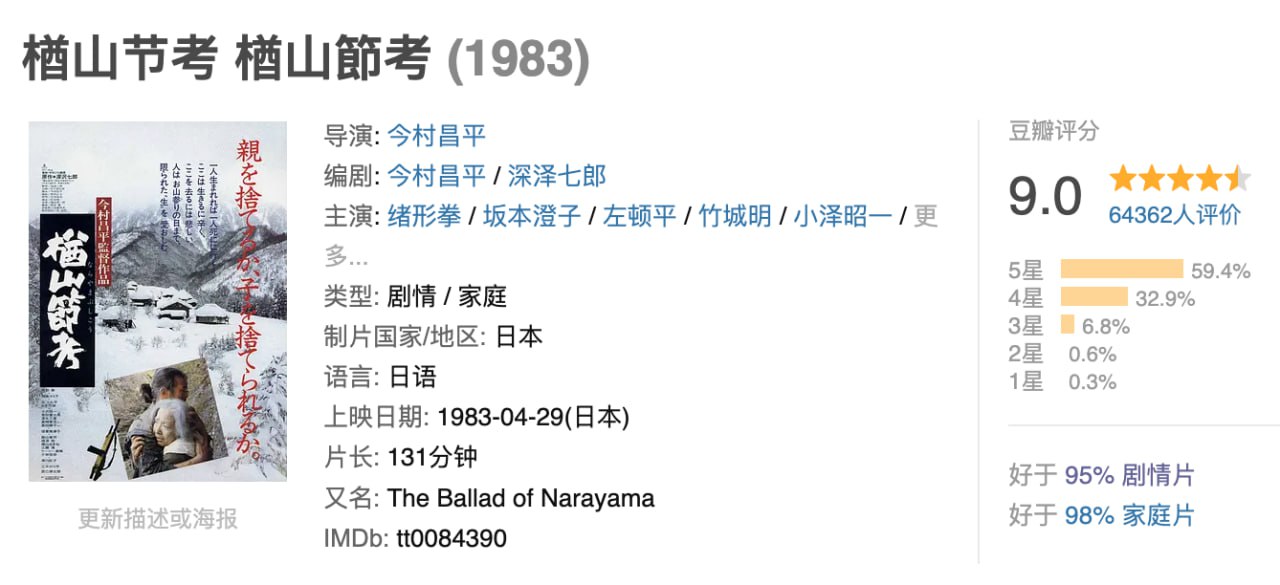楢山节考 1983 1080p 日语中字