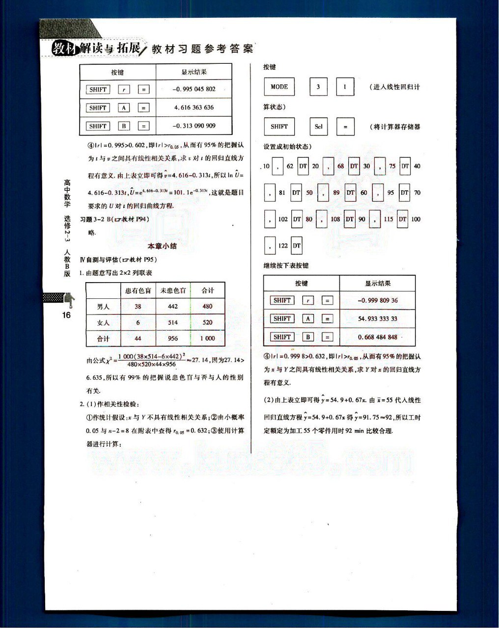 最新人教版 高中数学电子课本 全5册带目录 精心编排[pdf]