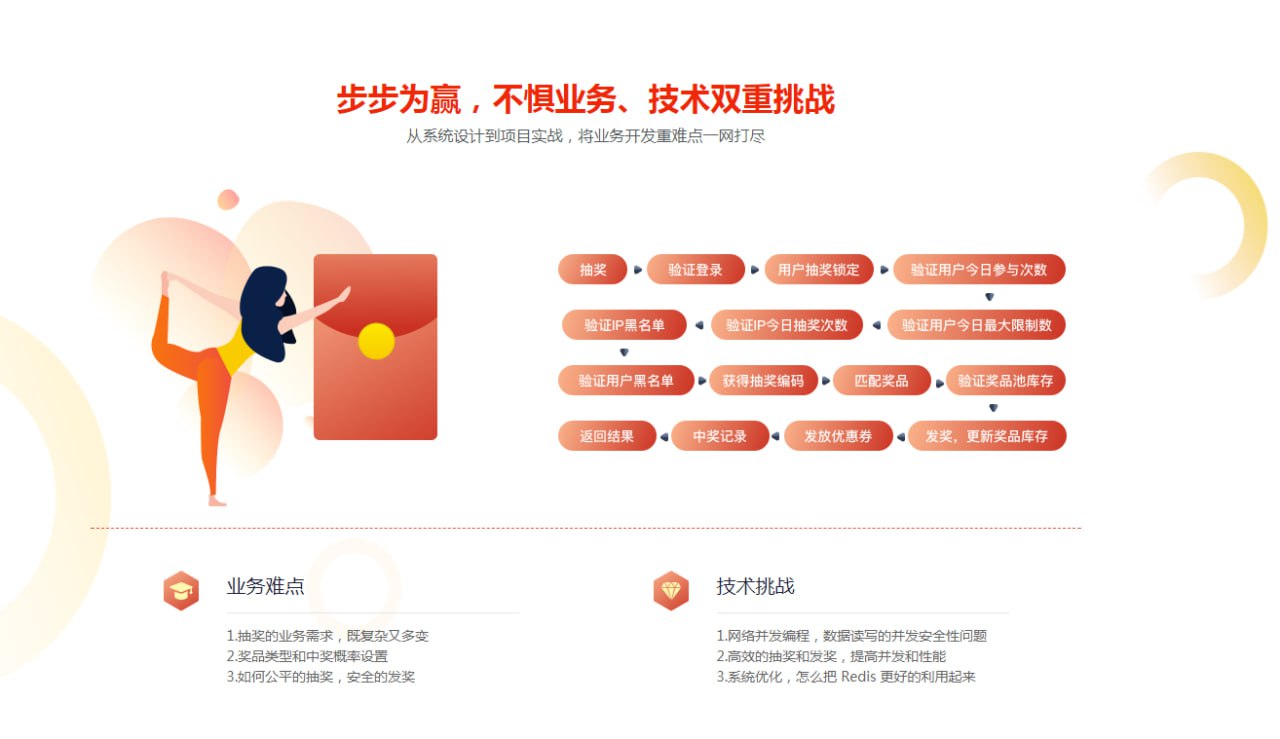 高并发&高性能 Go语言开发企业级抽奖项目 - 带源码课件