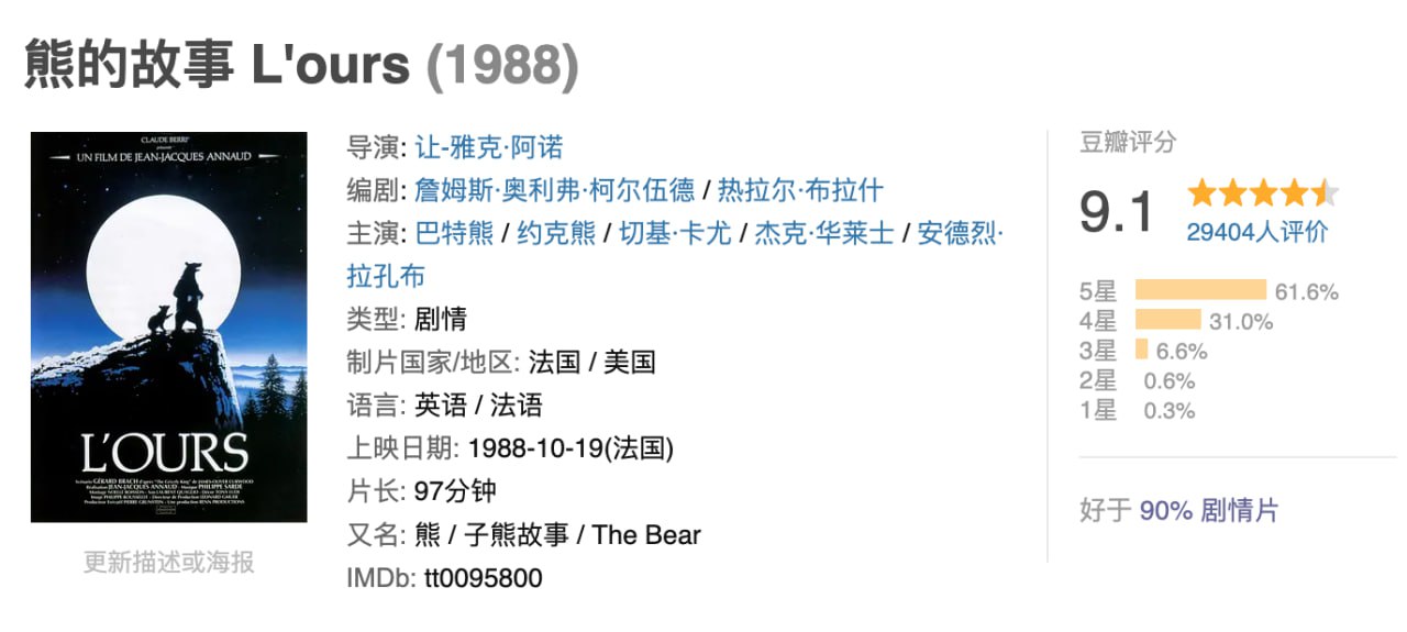 熊的故事 1988 英语中字 BD1080P重制版