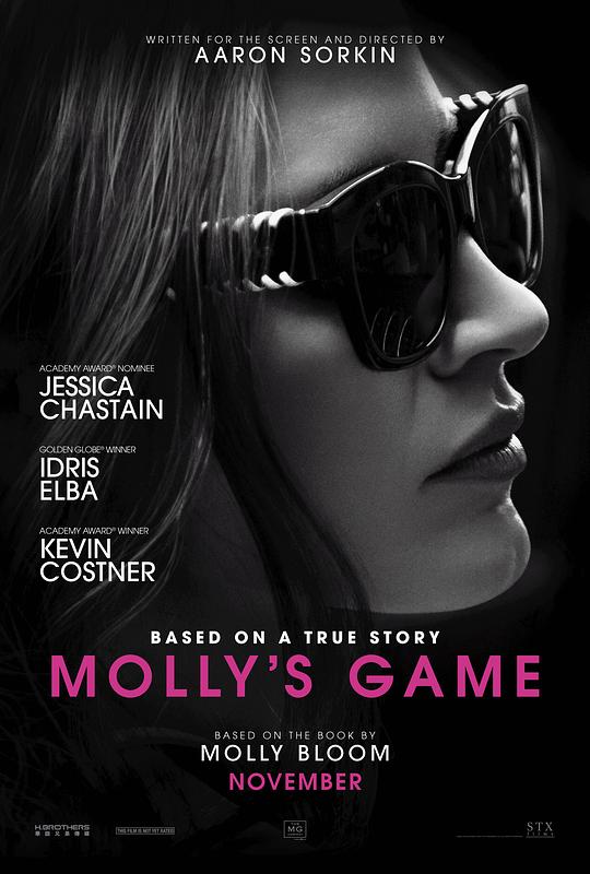茉莉牌局 Molly's Game (2017) 1080p 原盘Remux 中文字幕 已刮削