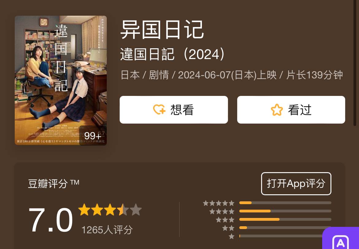 异国日记 2024