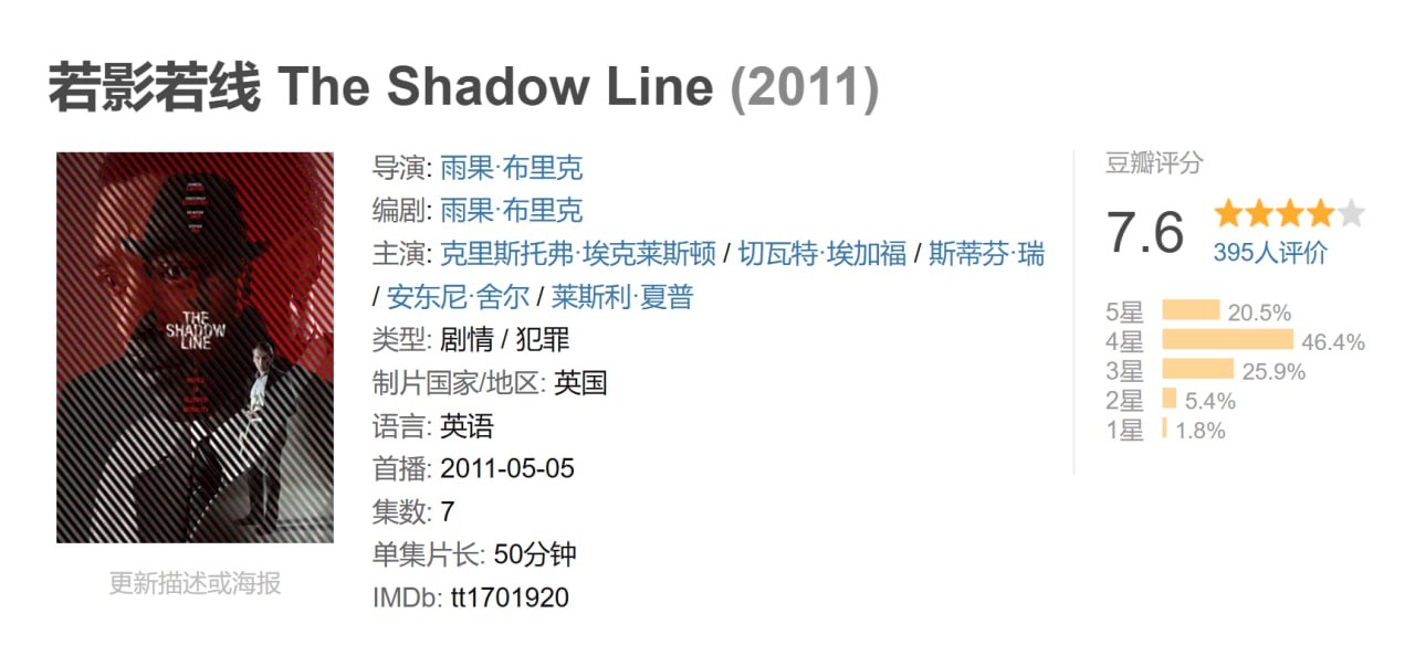 若影若线 The Shadow Line (2011)