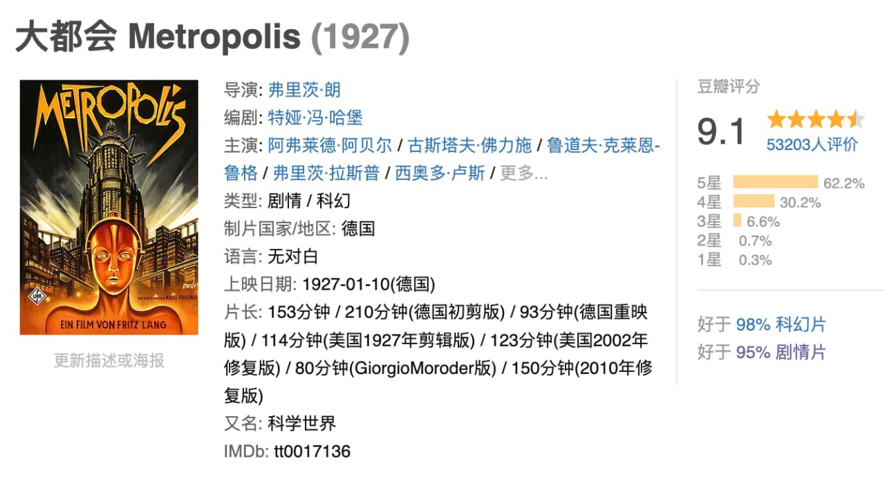 大都会.1927.BluRay.1080p.中字