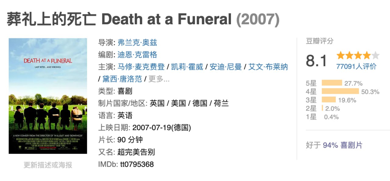 葬礼上的死亡.2007.BD1080P.中英双字