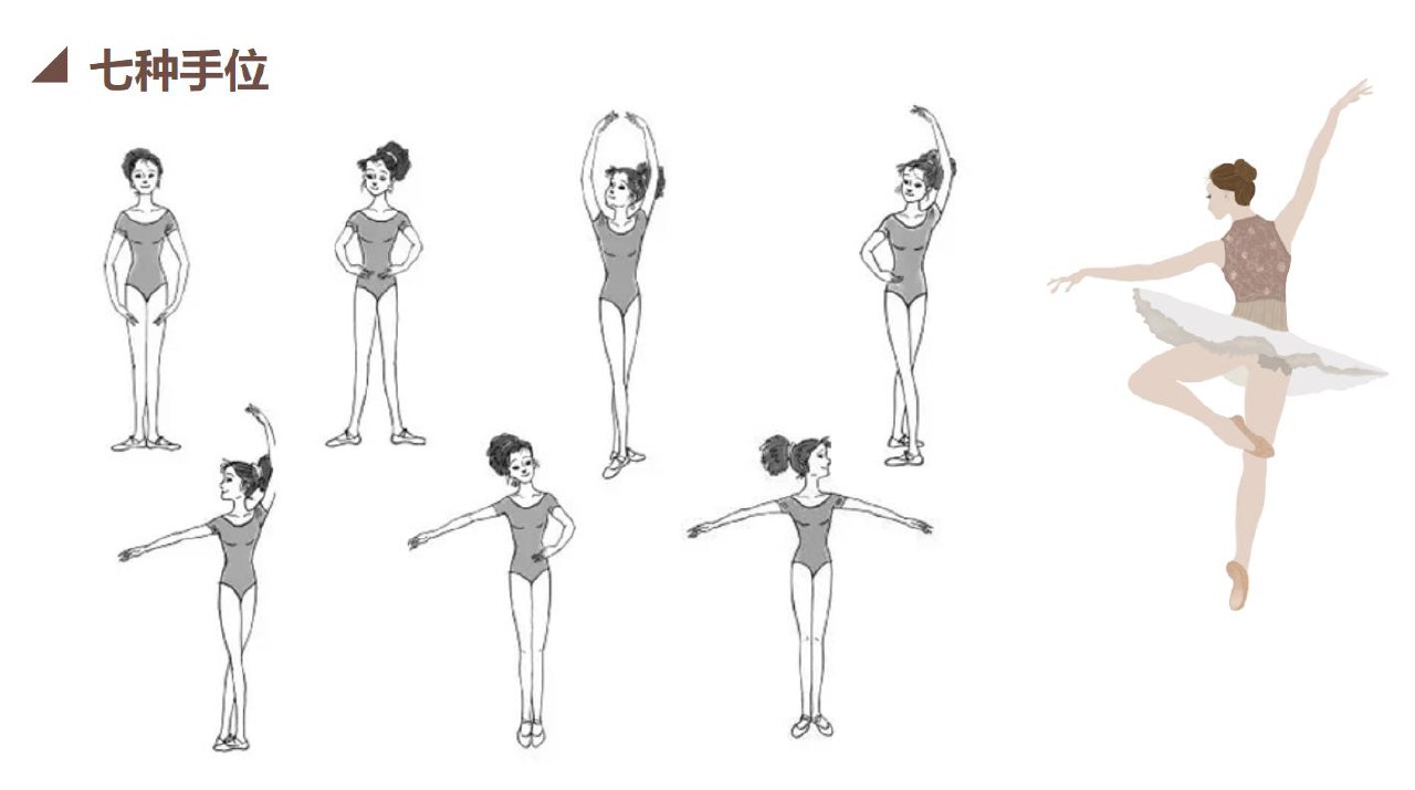 小学舞蹈美育课件教案 PPT（1-6年级）