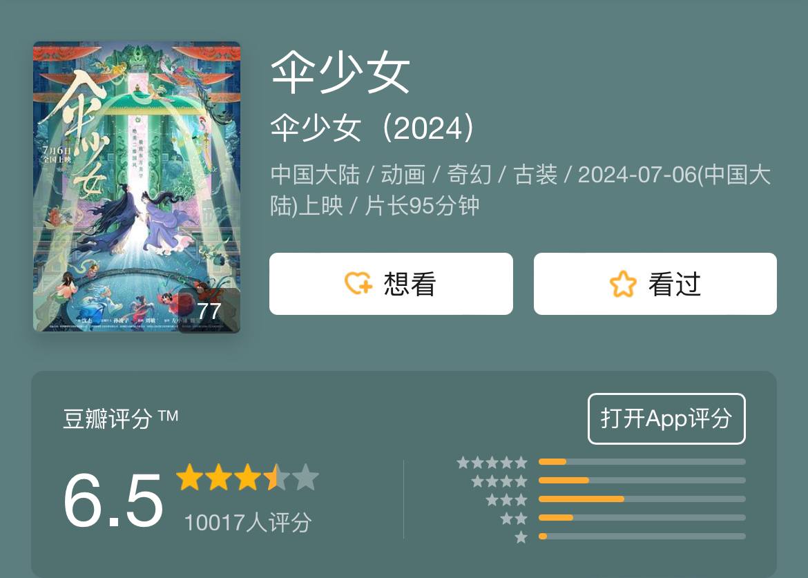 伞少女 （2024）