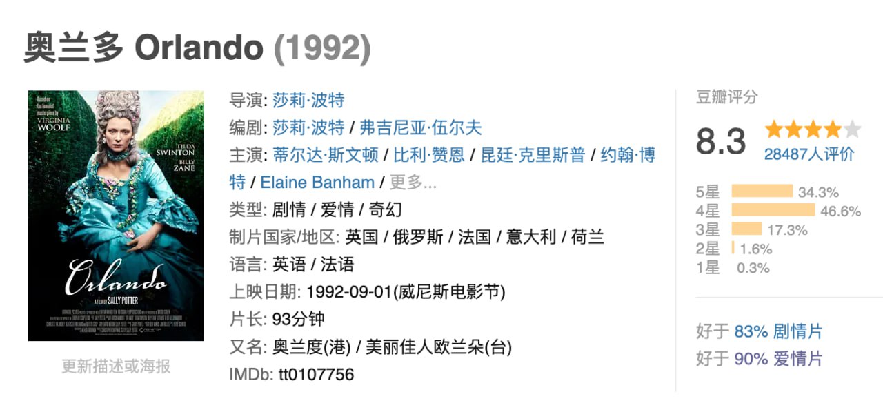 奥兰多.1992.BD1080p.中英双字