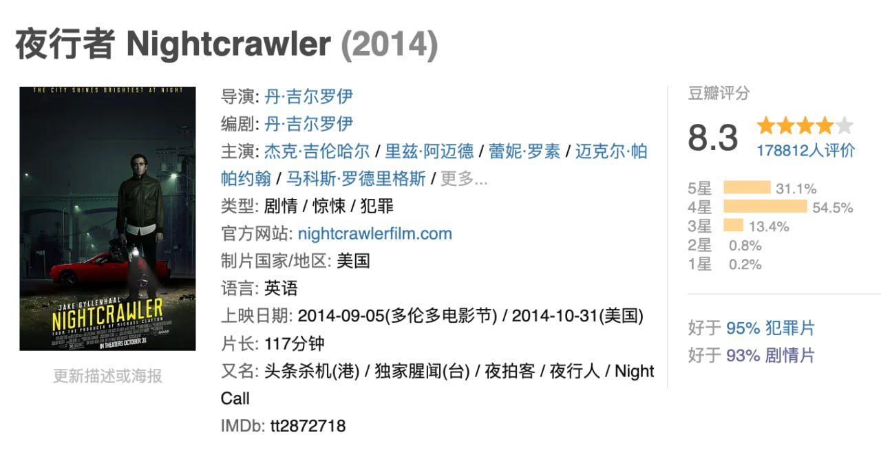 夜行者.2014.BD1080P.中英双字