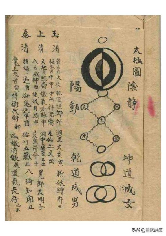 奇门遁甲类古籍