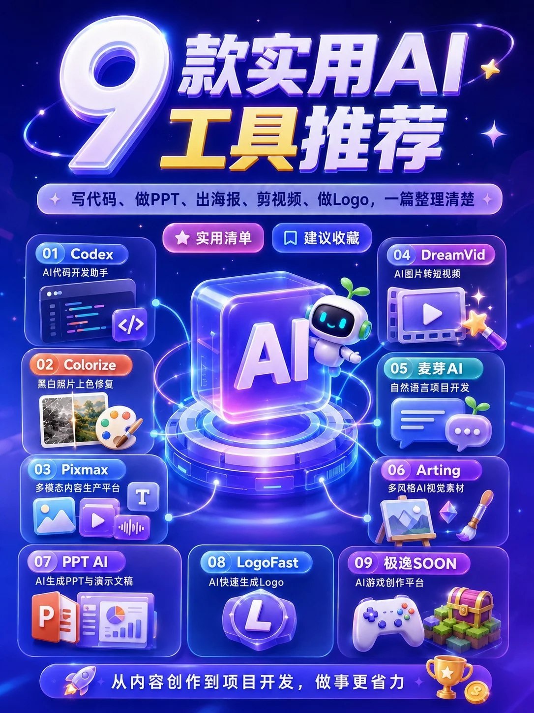 PPT教程0基础进阶PPT达人
