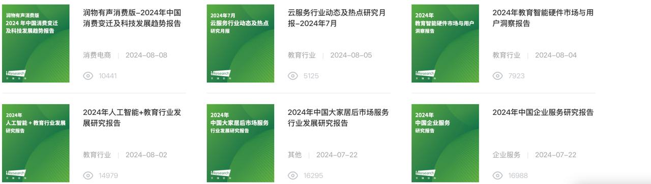 艾瑞咨询研究报告-持续更新中