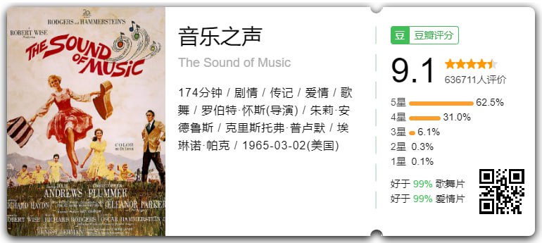 音乐之声 The Sound of Music (1965) 中英双字幕