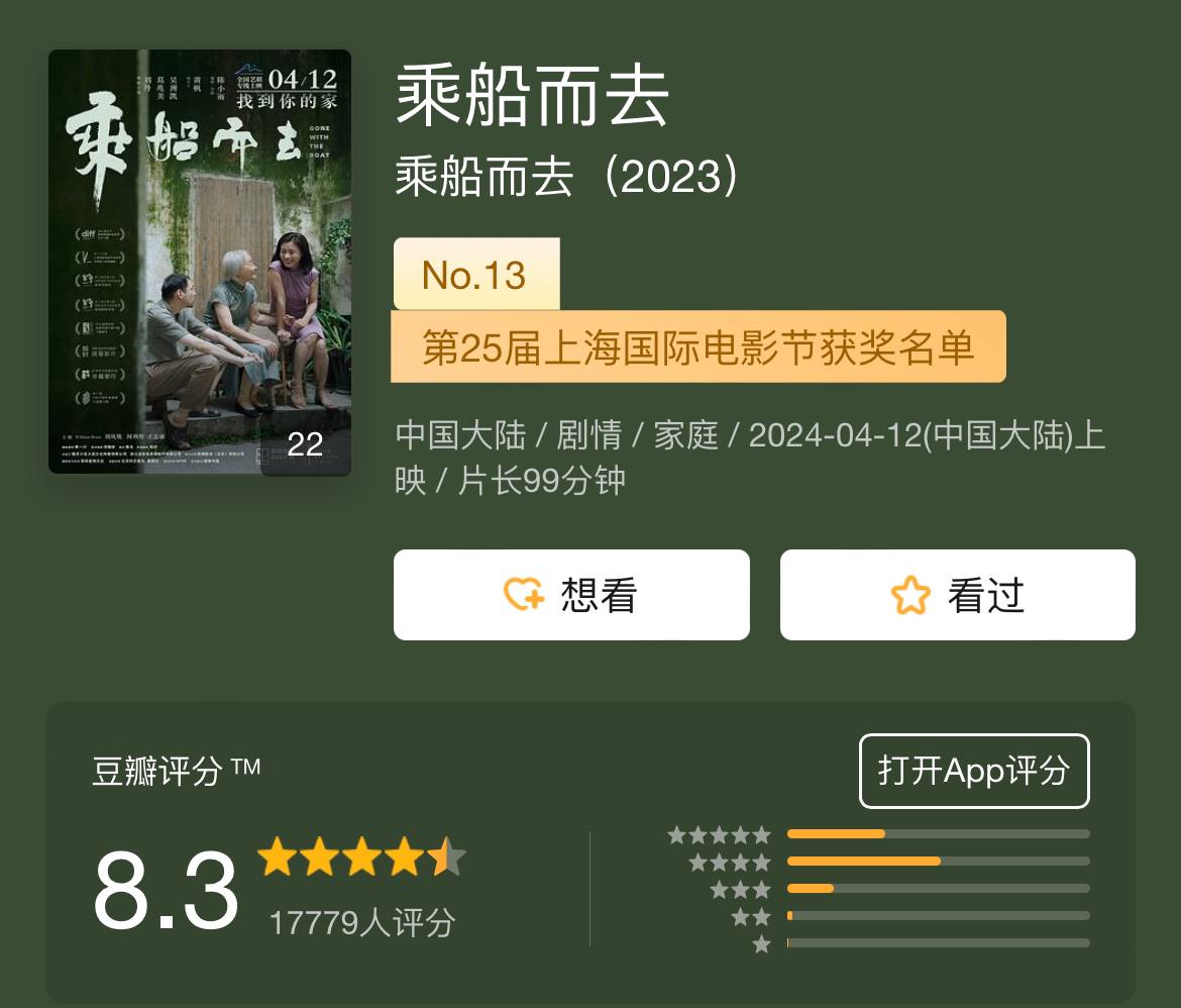 乘船而去 2024