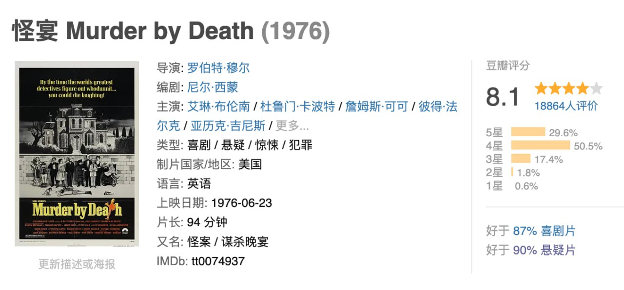 怪宴.1976.BD1080p.中文字幕