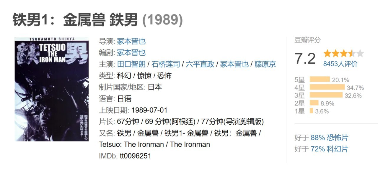 铁男1：金属兽 鉄男 (1989)