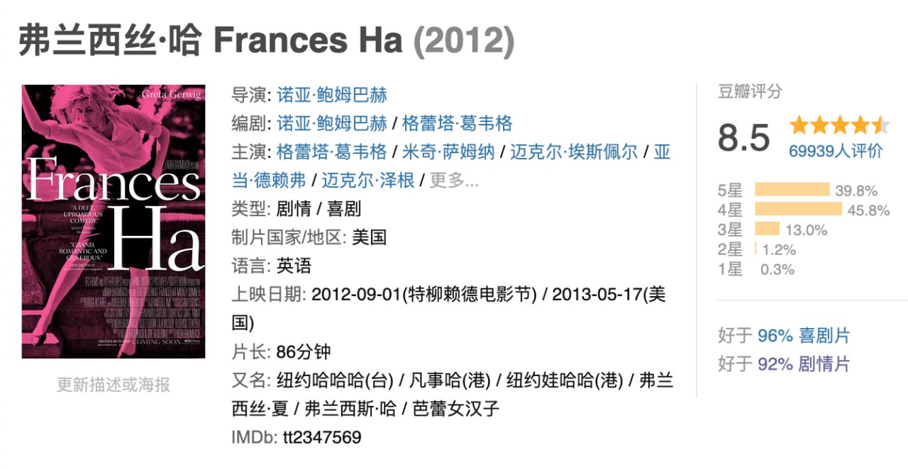 弗兰西丝·哈.2012.BD1080P.中英双字