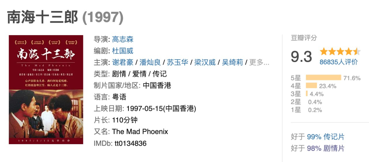 南海十三郎.1997.1080p.国粤双语.BD中字