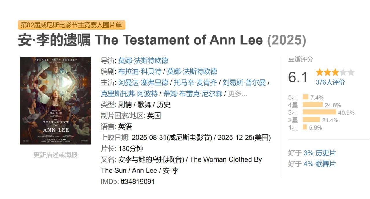 安·李的遗嘱 The Testament of Ann Lee (2025)