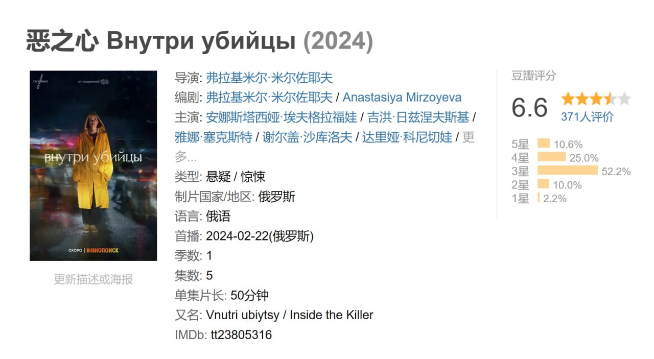 恶之心 Внутри убийцы (2024)