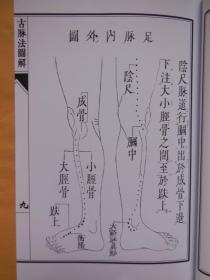 图解中国古代测绘学：撼龙经风水学必读[pdf]
