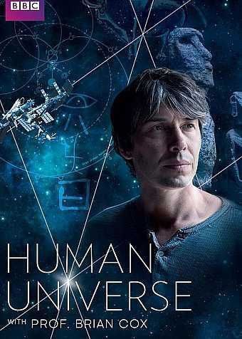 人类宇宙 (2014) 1080P BluRay 中英外挂字幕