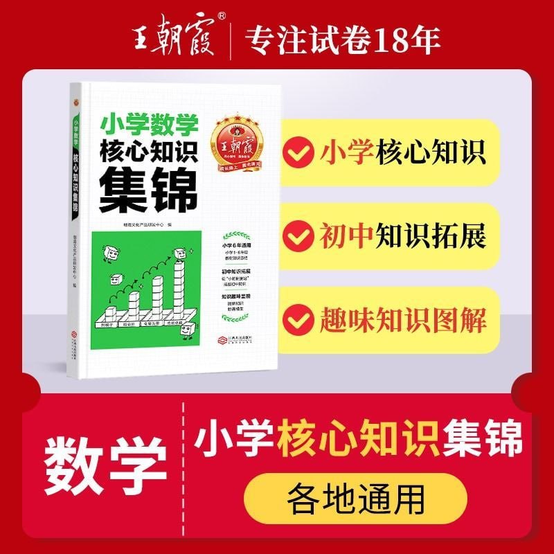王朝霞-核心知识集锦（小学语数英）