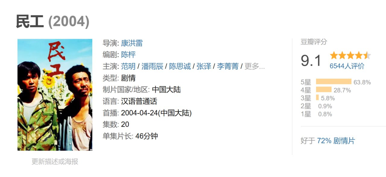 民工 (2004)