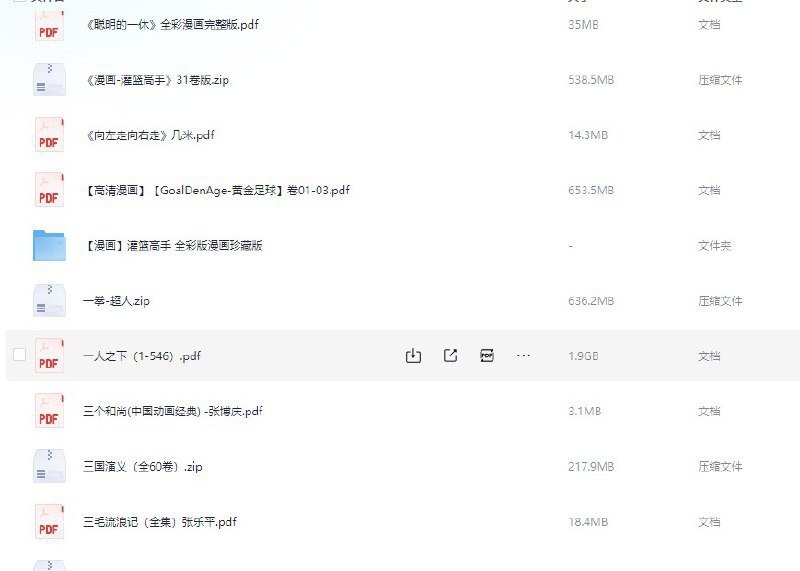 经典漫画大合集168部，应有尽有，最全漫画合集