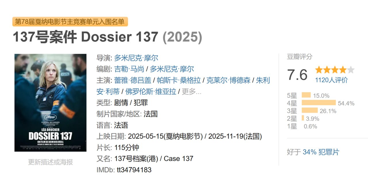137号案件 Dossier 137 (2025)