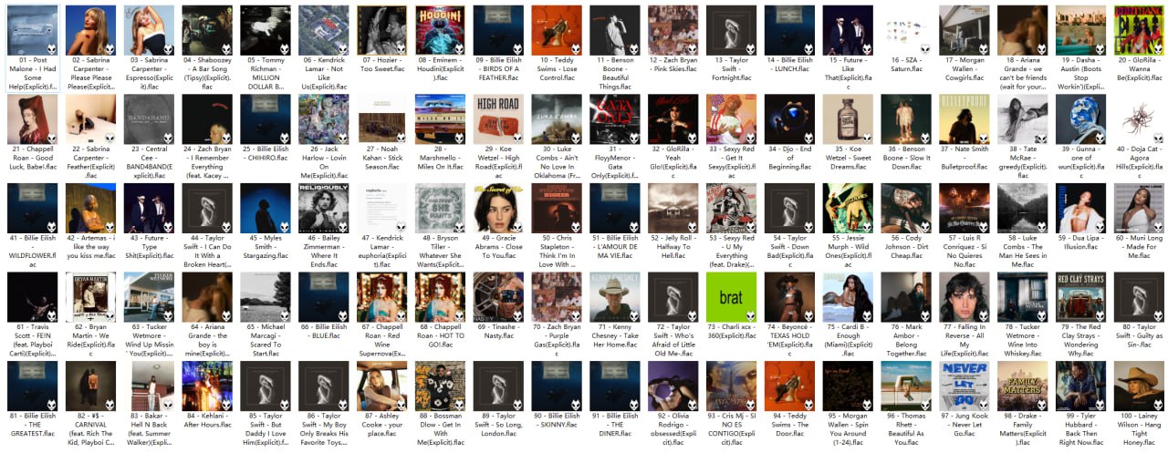 美国Billboard单曲榜TOP100 (2024年6月22日)