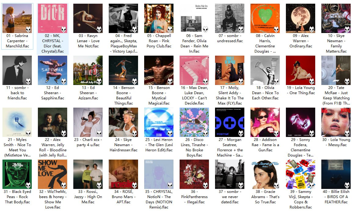 英国UK单曲榜TOP40 (2025年6月27日)