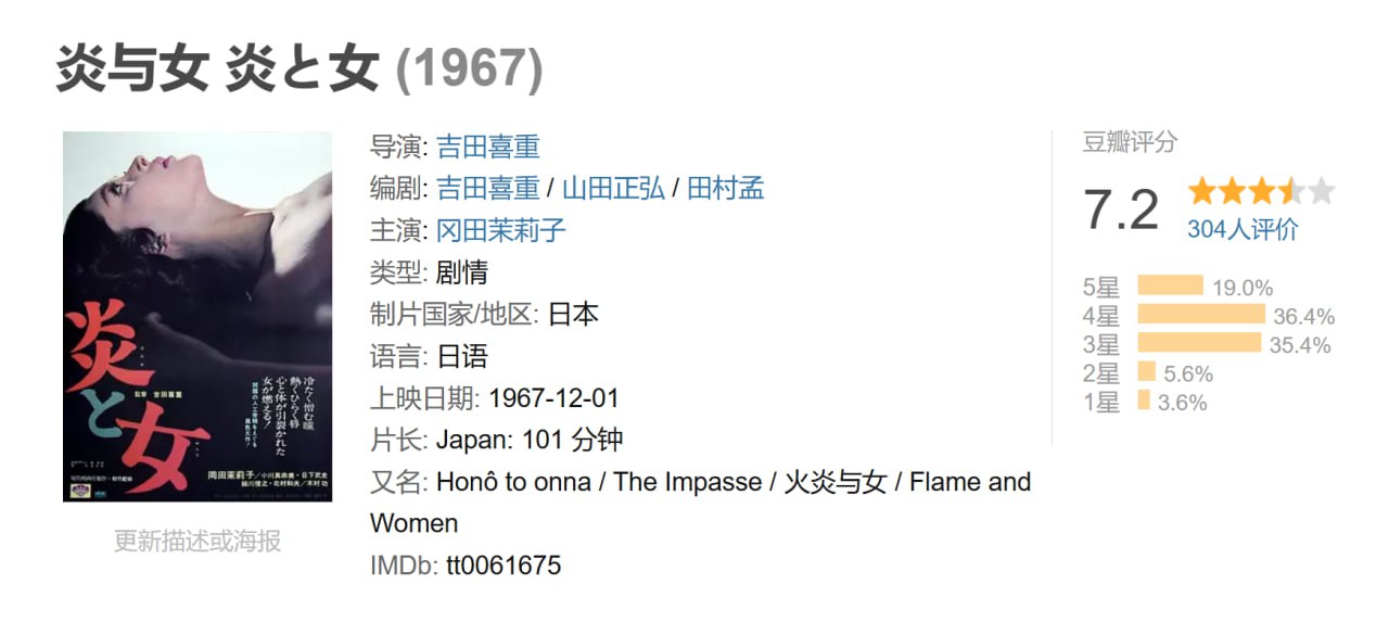 炎与女 炎と女 (1967)