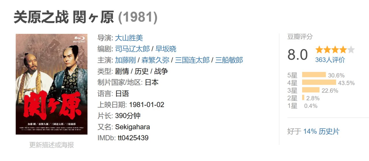 关原之战 関ヶ原 (1981)