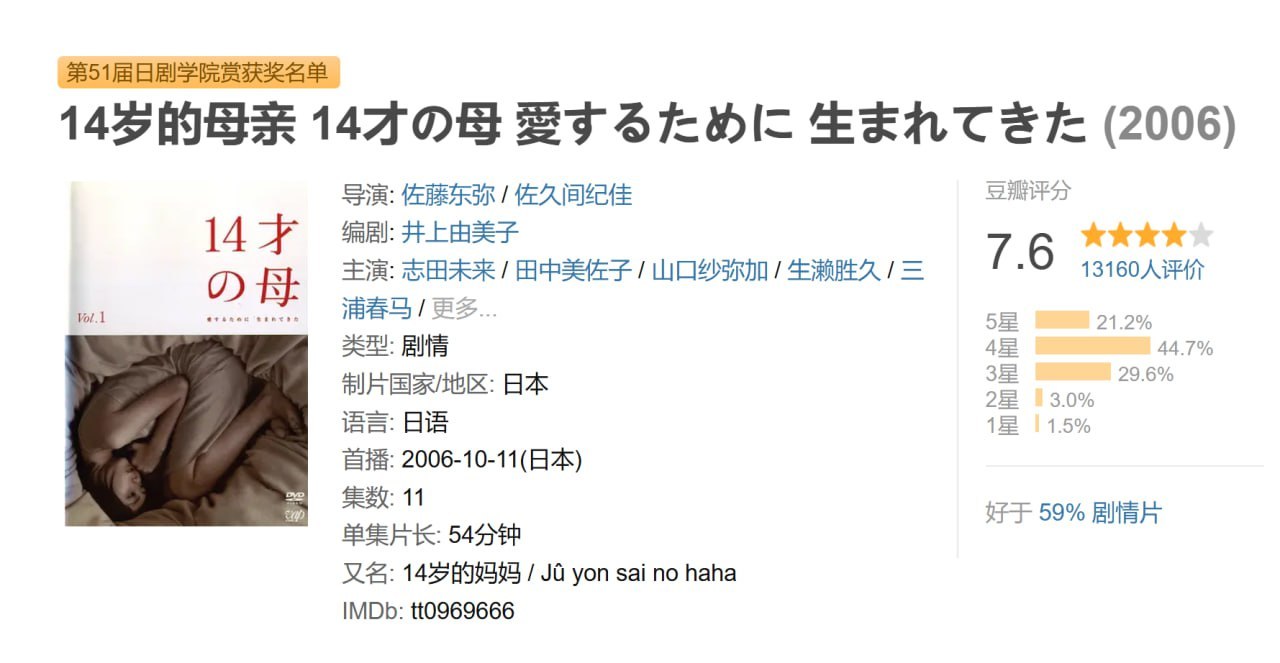 14岁的母亲 14才の母 愛するために 生まれてきた (2006)