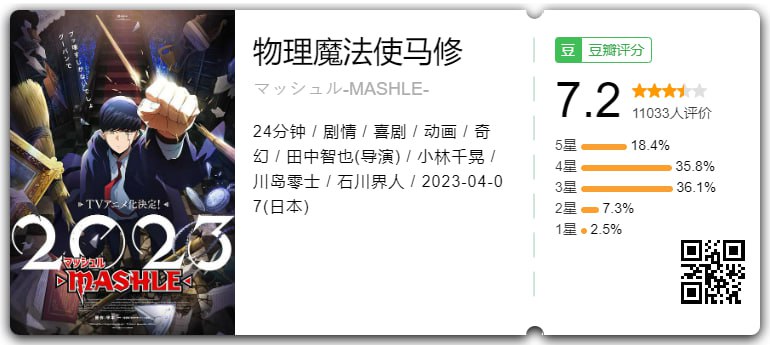 物理魔法使马修 (2023)  12集全