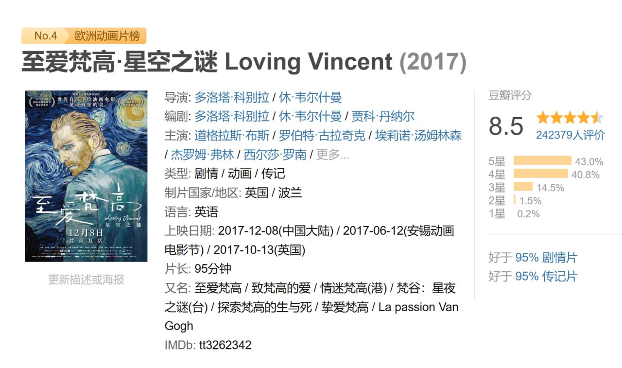 至爱梵高·星空之谜 Loving Vincent (2017)