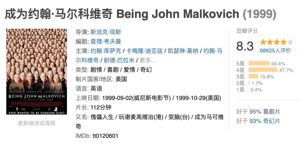 成为约翰·马尔科维奇（傀儡人生）.1999.BD1080P.英语中字