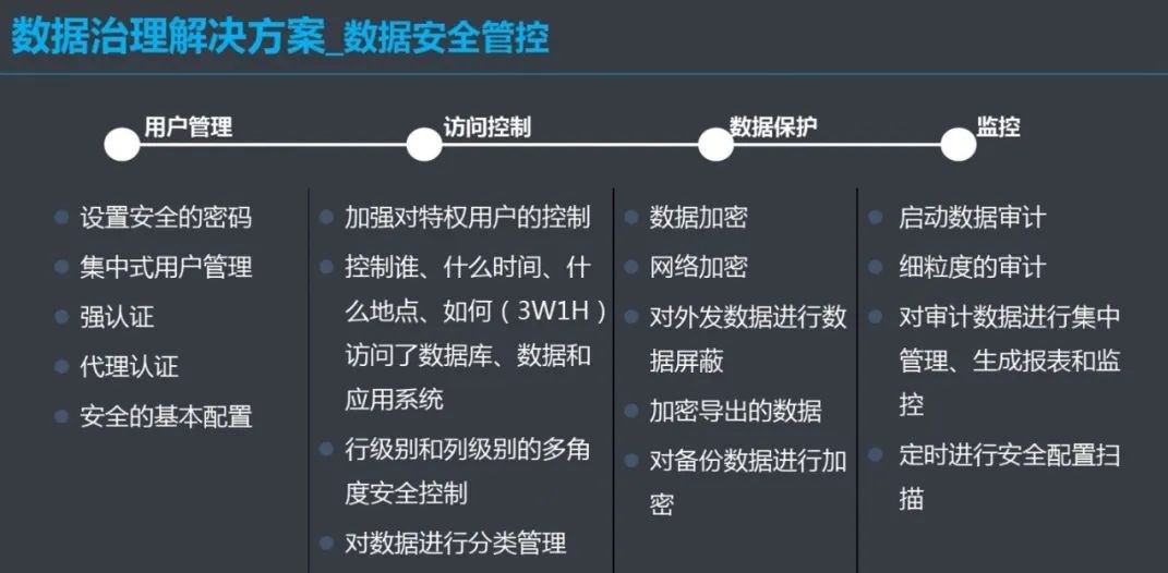 TOP5%精英的时间管理秘诀[pdf]