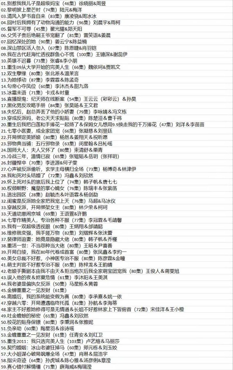 2025.12.01 精品+付费短剧 59部