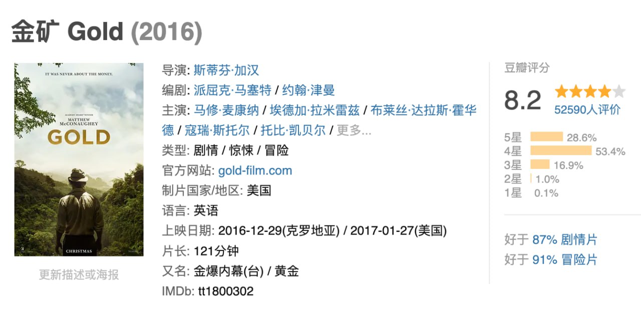 金矿.2016.英语中字.1080p