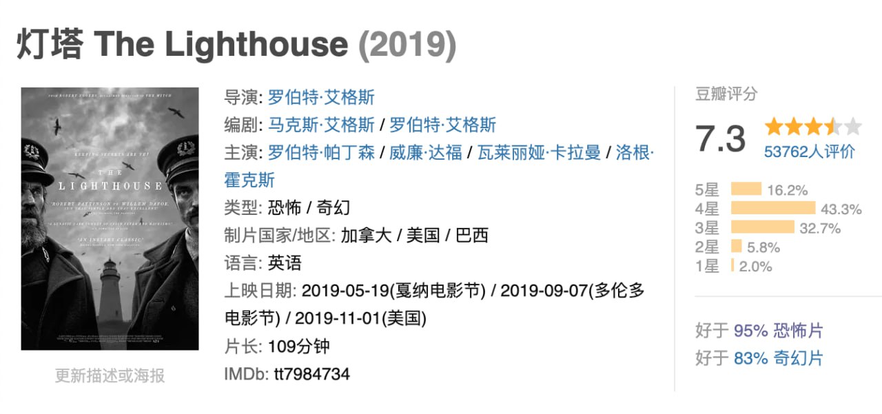 灯塔.2019.中英字幕.1080p.3.4G