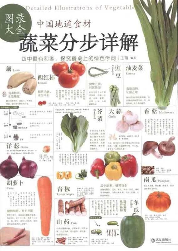 中国地道食材  蔬菜分步详解图录大全