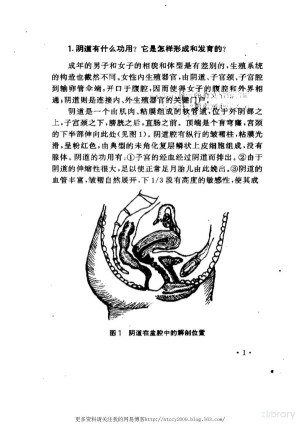 女性疾病防治85问.傅才英.李亚里.影印版