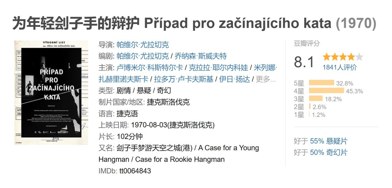 为年轻刽子手的辩护 Případ pro začínajícího kata (1970)