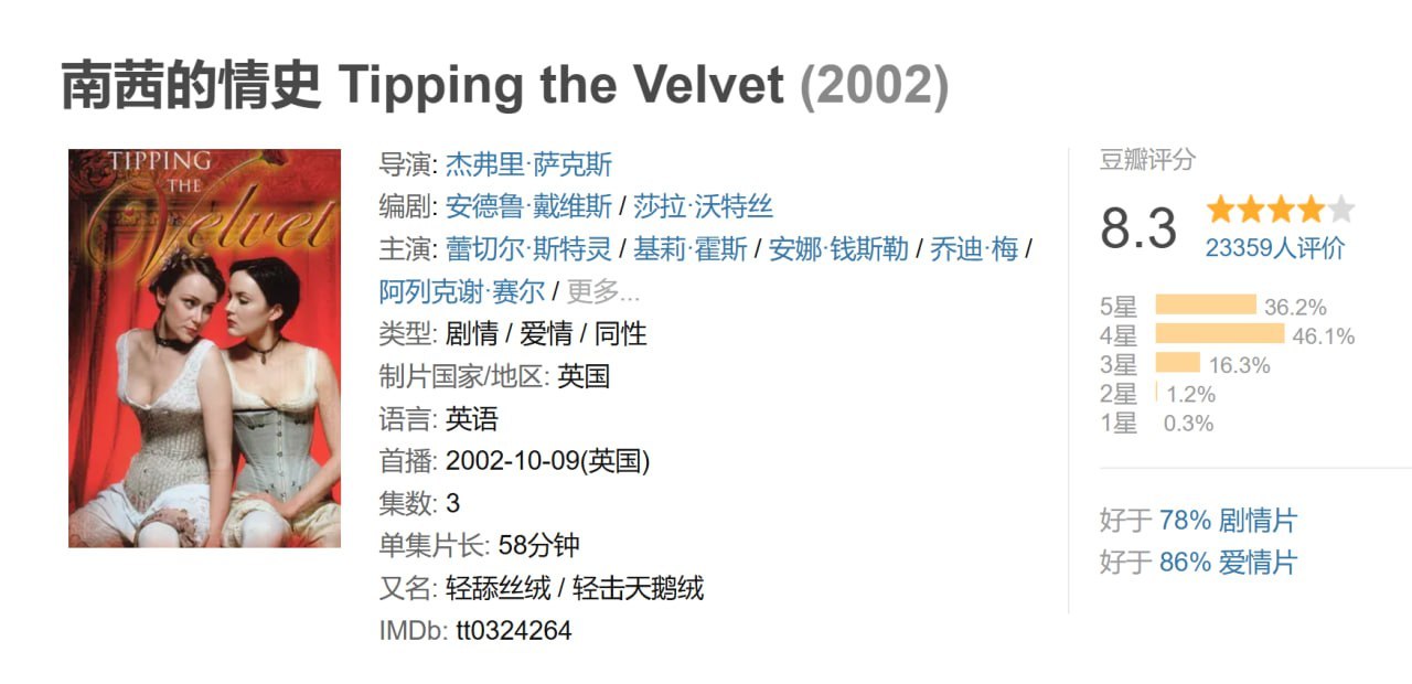 南茜的情史 Tipping the Velvet (2002)